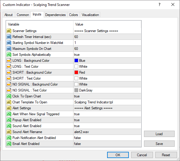 Scalping Trend Scanner Settings