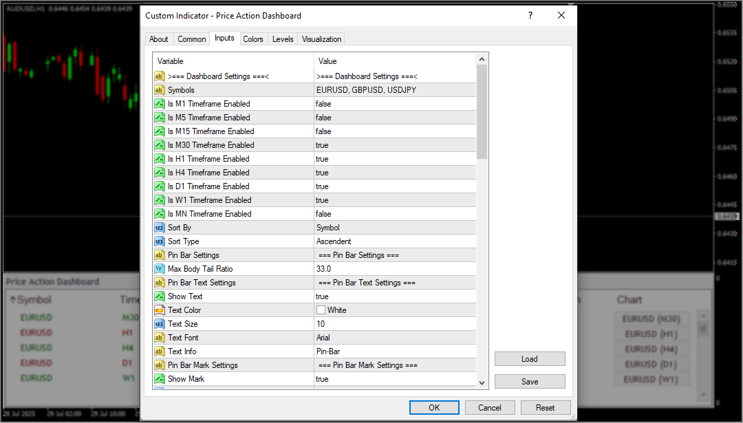 Price Action Dashboard Scanner - Image 7