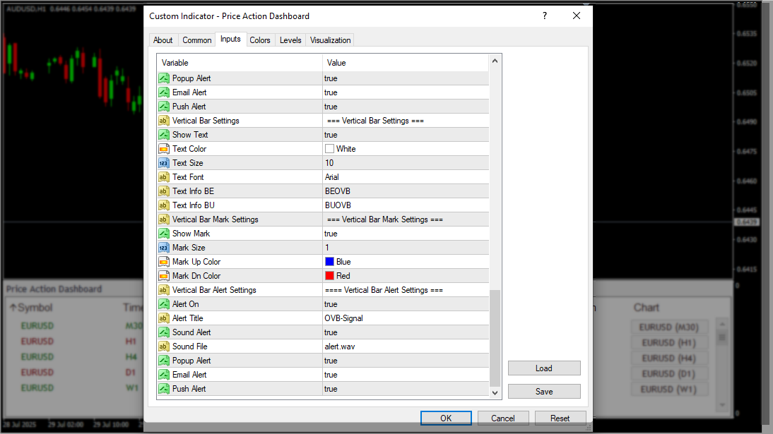 Price Action Dashboard Scanner - Image 8
